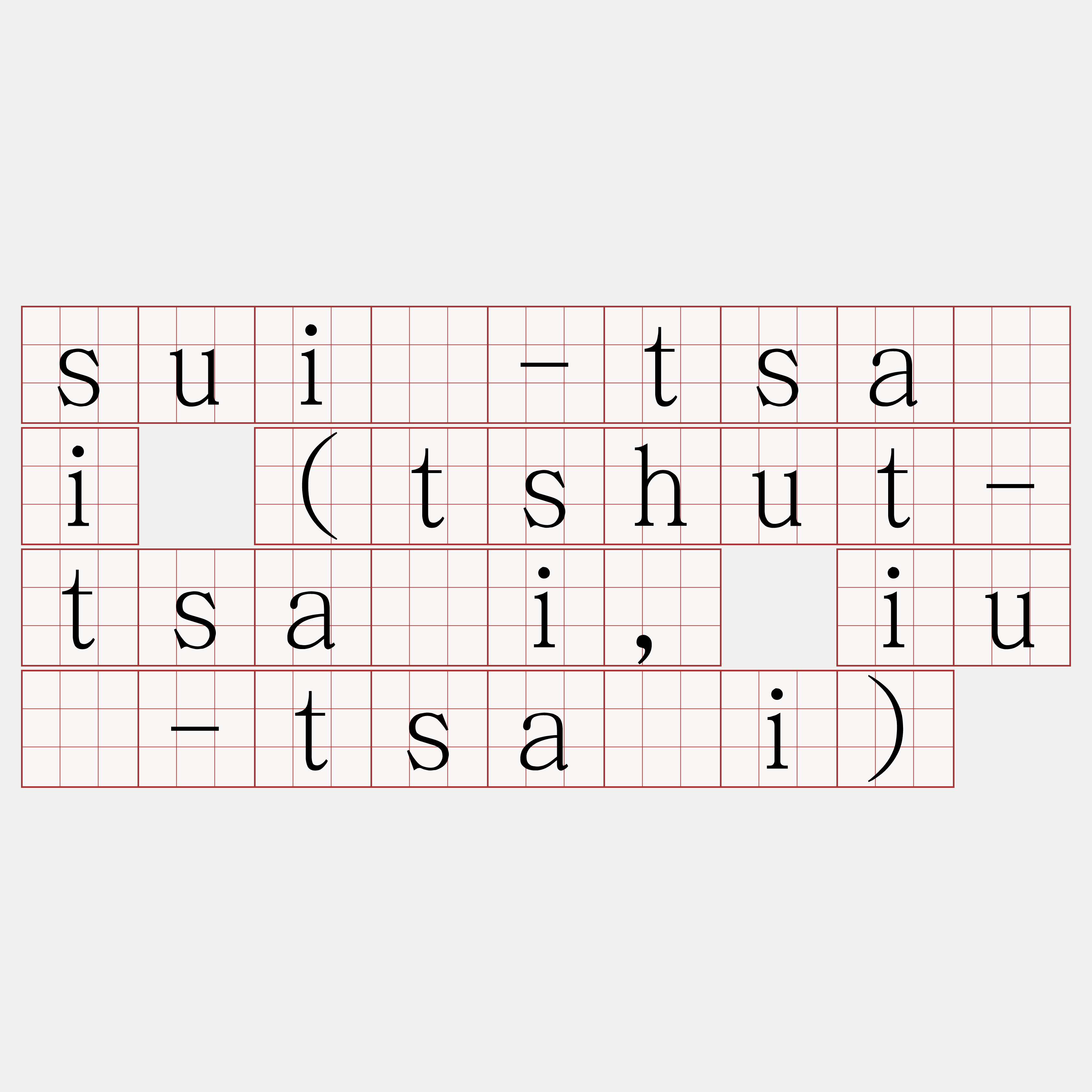 suî-tsāi (tshut-tsāi, iû-tsāi)